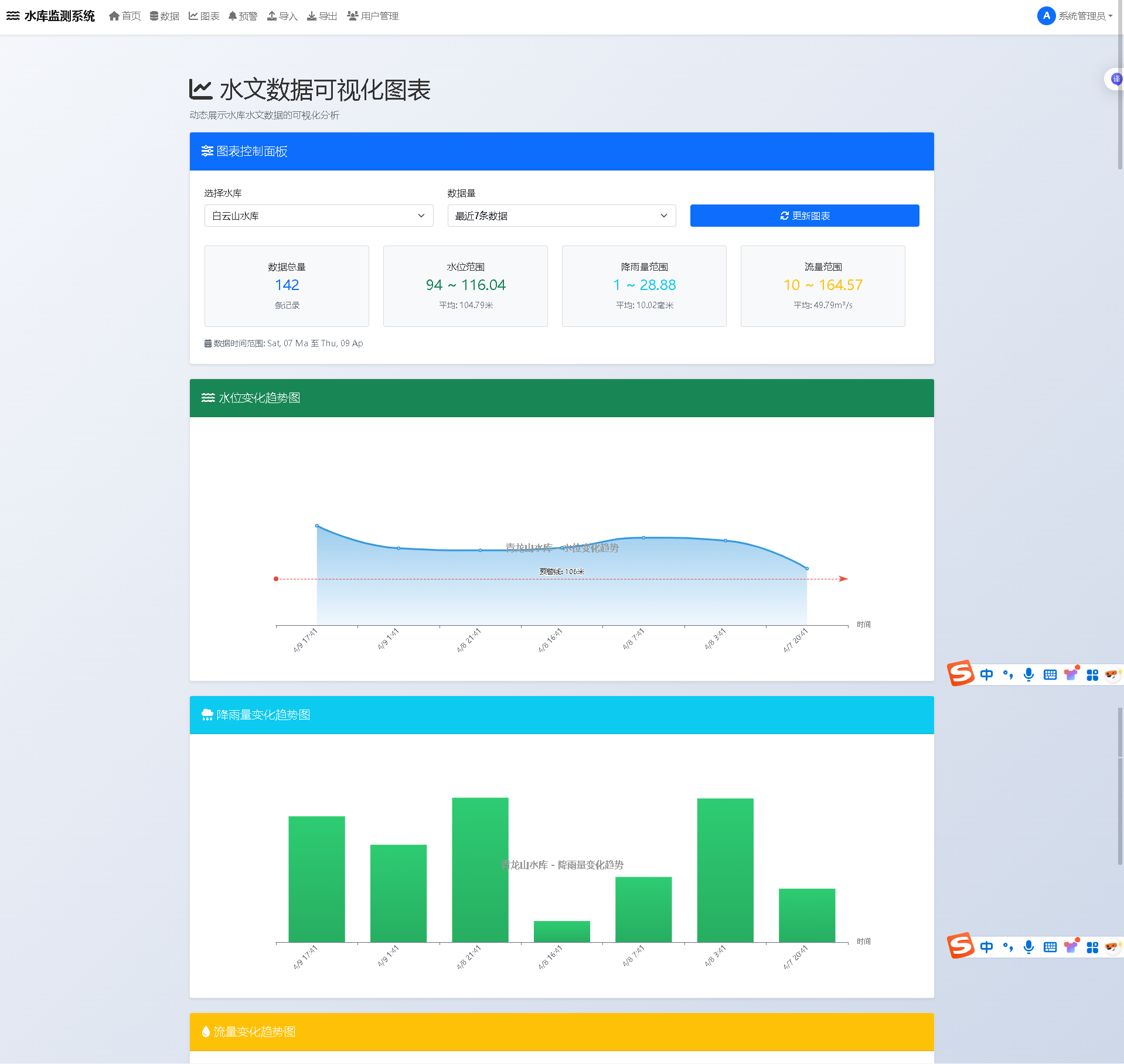 项目截图 2
