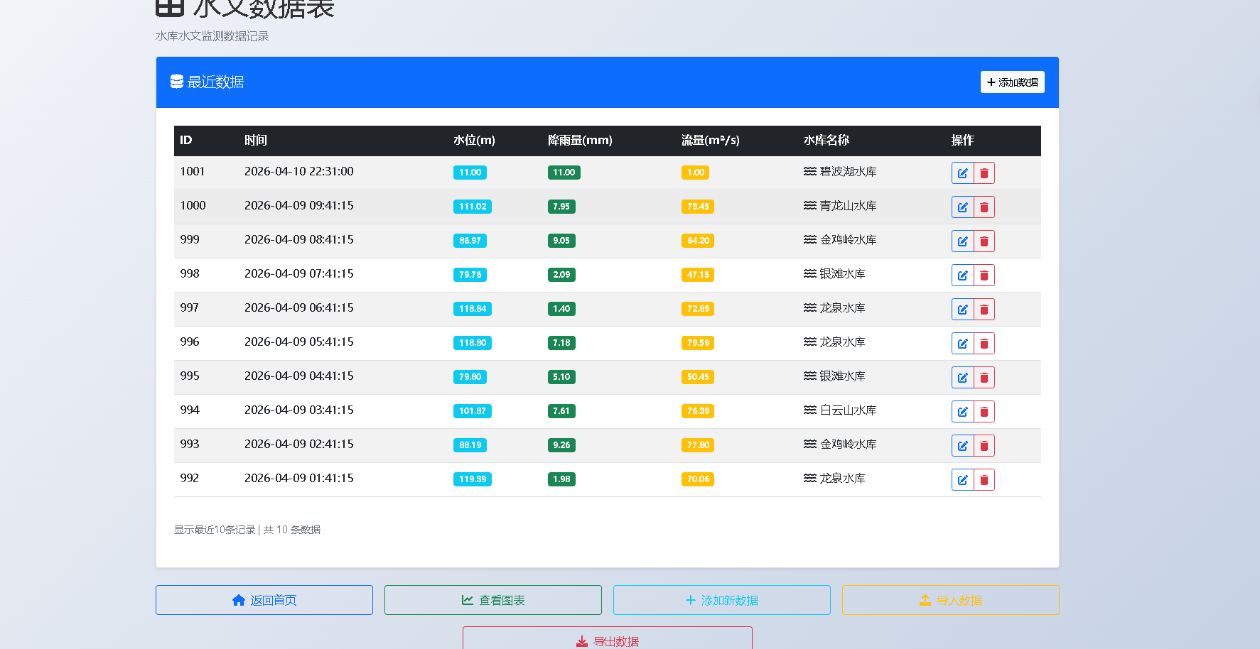 项目截图 3